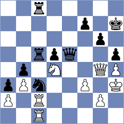 Taboas Rodriguez - Arabidze (chess.com INT, 2021)