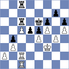Escobar Forero - Shohat (chess.com INT, 2023)