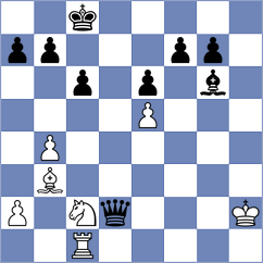 Kacprzak - Soto Vega (chess.com INT, 2024)