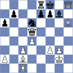 Langner - Suasnabar (chess.com INT, 2021)