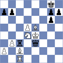 Zavgorodniy - Yanchenko (chess.com INT, 2024)