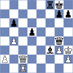 Wieczorek - Sonnenschein (chess.com INT, 2023)