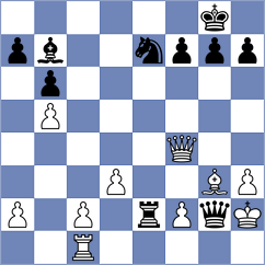 Porozhnyak - Malyshev (chess.com INT, 2024)