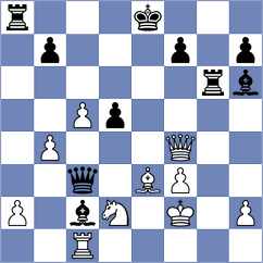 Vettese - Kovalevsky (chess.com INT, 2023)