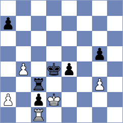 Remizov - Kanep (Chess.com INT, 2020)