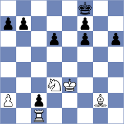 Gandhi - Jimenez Jimenez (chess.com INT, 2024)