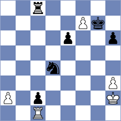 Chirila - Koellner (chess.com INT, 2021)