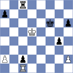 Jaque Gutierrez - Rakotomaharo (chess.com INT, 2024)