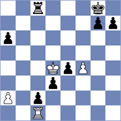 Milov - Bykov (FIDE.com, 2002)