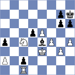 Haug - Shymanskyi (chess.com INT, 2024)