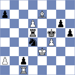 Indjic - Chirila (chess.com INT, 2024)