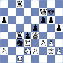Sadovsky - Lomasov (Chess.com INT, 2021)