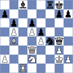 Fernandez Diaz - Perez Gormaz (Chess.com INT, 2021)