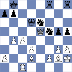 Kostiukov - Omariev (chess.com INT, 2024)
