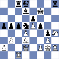Graham - Lorenzo de la Riva (chess.com INT, 2023)