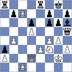 Novosel - Corredor Castellanos (chess.com INT, 2023)
