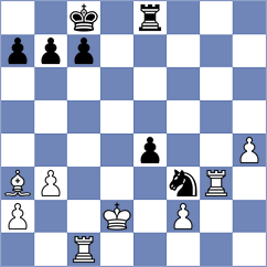 Kepeshchuk - Ivanisevic (Chess.com INT, 2021)