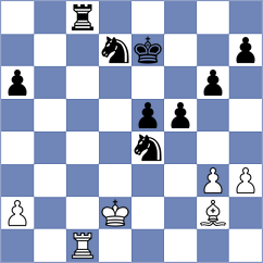 Avramidou - Dwilewicz (chess.com INT, 2024)
