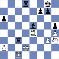 Guliev - Bacrot (chess.com INT, 2023)