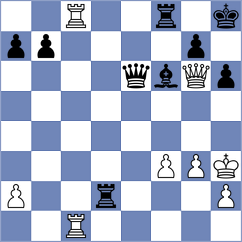 Solcan - Rekhson (chess.com INT, 2024)