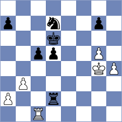 Hrescak - Sanhueza (chess.com INT, 2023)