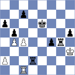 Kalyaeva - Varela La Madrid (chess.com INT, 2021)