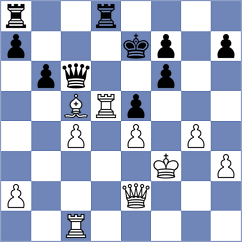 Terletsky - Yonal (chess.com INT, 2021)