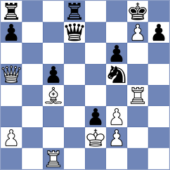Fajdetic - Temirkanov (chess.com INT, 2021)