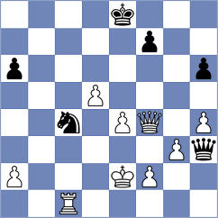 Klimkowski - Zhuravleva (Chess.com INT, 2021)