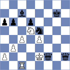 Mihailidis - Lopez del Alamo (chess.com INT, 2023)