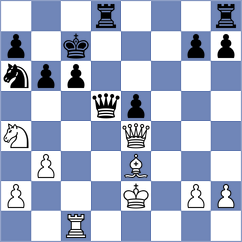 Minaya Molano - Gedgafov (Chess.com INT, 2021)