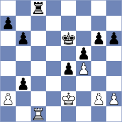 Mishra - Toman (chess.com INT, 2023)