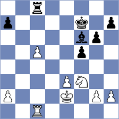 Sakorenko - Schut (Chess.com INT, 2020)
