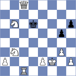 Mitrovic - Crocker (chess.com INT, 2023)
