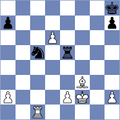 Cunjalo - Rangel (chess.com INT, 2023)