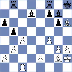 Lopez Idarraga - Bifulco (chess.com INT, 2021)