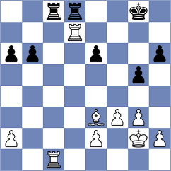 Wu - Horak (chess.com INT, 2022)