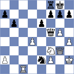 Coelho - Kozin (chess.com INT, 2024)