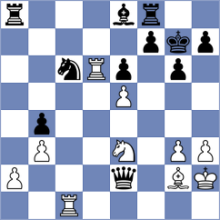 Gulamirian - Pulido Alvarez (chess.com INT, 2023)
