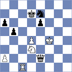 Djordjevic - Iinuma (chess.com INT, 2022)