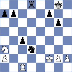 Fajdetic - Fernandez Madrid (chess.com INT, 2023)