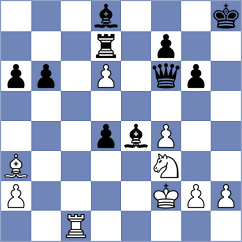 Antipov - Le Tuan Minh (chess.com INT, 2024)