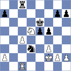 Mishin - Kacprzak (Chess.com INT, 2020)