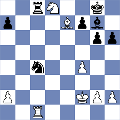 El Shaddai - ChessChryssy (Playchess.com INT, 2007)