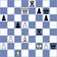 Mohammadi - Barzgari (Chess.com INT, 2021)