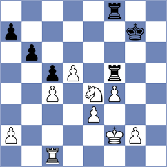 Materia - Sieciechowicz (chess.com INT, 2024)