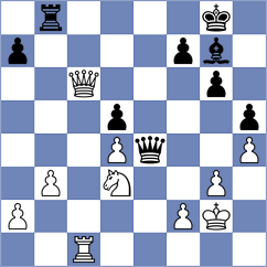 Golubka - Deac (chess.com INT, 2023)