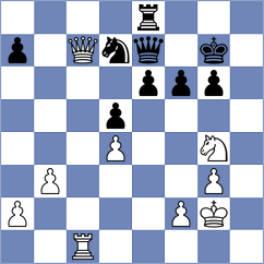 Bharath - Chen (chess.com INT, 2024)