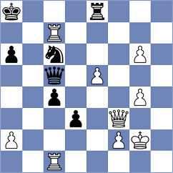 Navara - Weetik (chess.com INT, 2024)