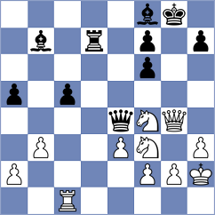Kuzubov - Droin (chess.com INT, 2024)